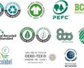 Ecoetiquetas sector textil