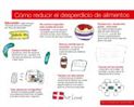 Infografia desperdicio alimentario