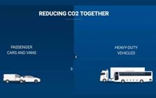 Reducción de CO2 del automóvil