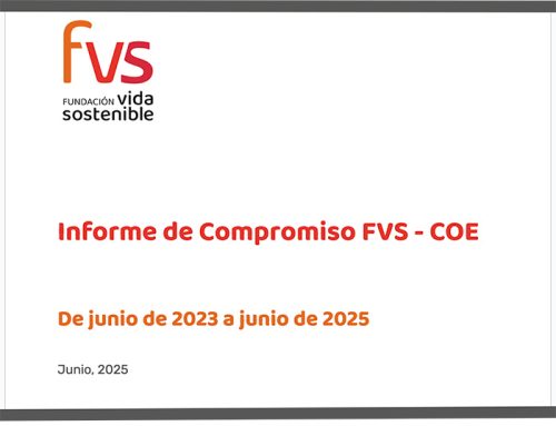 20 años de compromiso con el Pacto Mundial: presentamos nuestro nuevo Informe de Compromiso